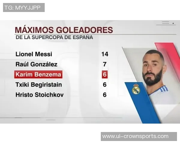 西超杯半决赛定于明年1月8日和9日举行决赛时间安排在1月12日